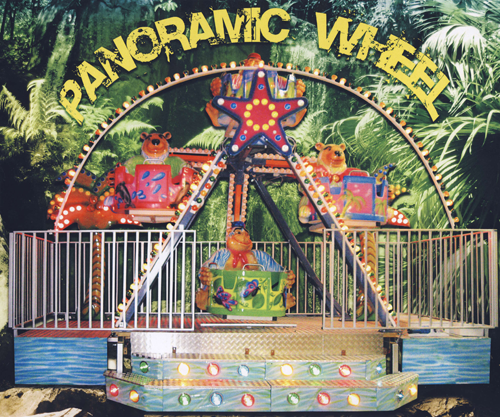 Panoramic Wheel