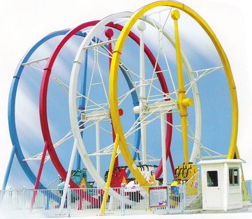 Looping