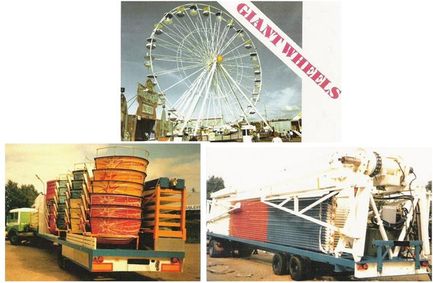 Roue géante
